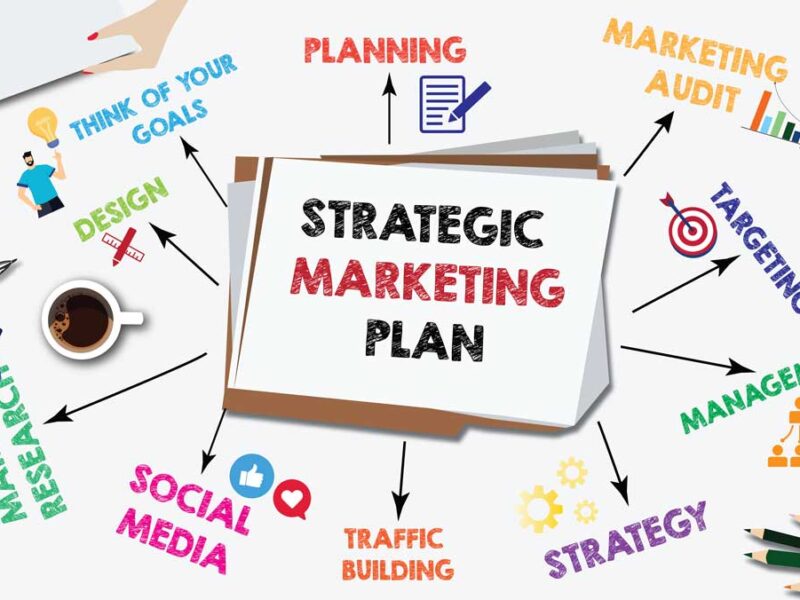A Comprehensive Guide To Creating A Strategic Marketing Plan 