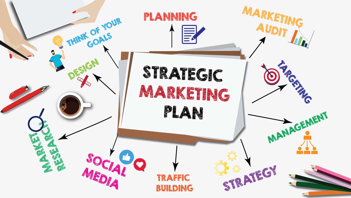 A Comprehensive Guide To Creating A Strategic Marketing Plan