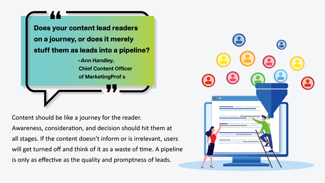 Does your content lead readers on a journey, or does it merely stuff them as leads into a pipeline?